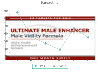 generic paroxetine 30 mg with mastercard
