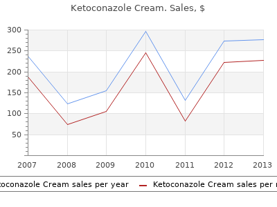 discount ketoconazole cream 15 gm free shipping