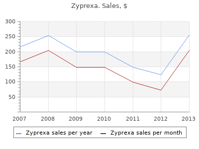 purchase zyprexa 7.5mg with mastercard