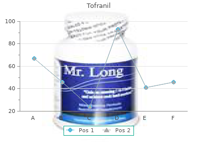 purchase 50 mg tofranil mastercard