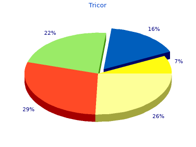 discount tricor 160 mg online