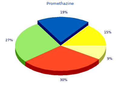 purchase promethazine 25mg fast delivery