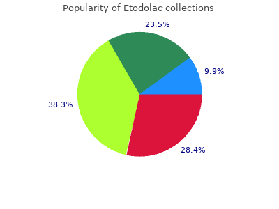 400 mg etodolac free shipping
