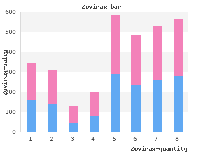 zovirax 800 mg on-line