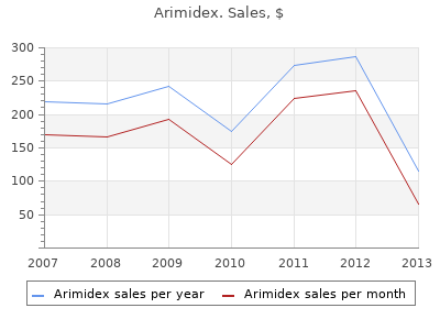 discount arimidex 1 mg fast delivery