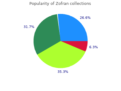 generic zofran 8 mg mastercard