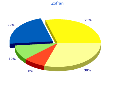 buy 4mg zofran fast delivery
