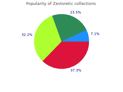 purchase zestoretic 17.5 mg fast delivery