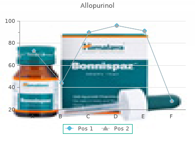 purchase allopurinol 100 mg on line