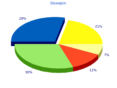 generic doxepin 75mg on line