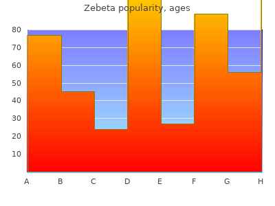 discount zebeta 5 mg on-line