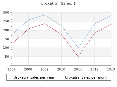 buy uroxatral 10mg low cost