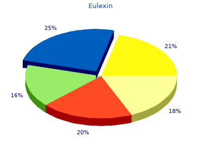 discount eulexin 250 mg line