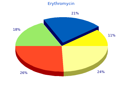 generic erythromycin 500mg online
