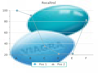 rocaltrol 0.25mcg low cost