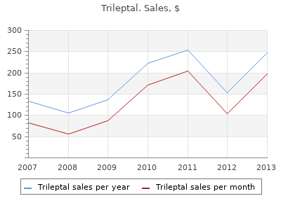 discount trileptal 600mg on-line