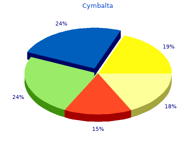 30 mg cymbalta
