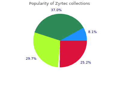 order zyrtec 5 mg on line
