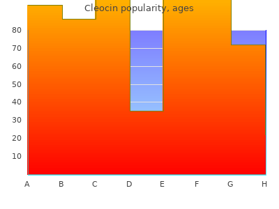 cleocin 150mg on-line
