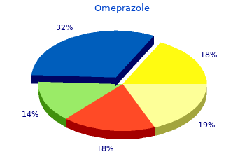 buy omeprazole 10 mg free shipping