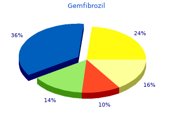gemfibrozil 300mg low price