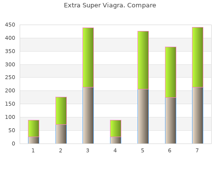buy extra super viagra 200mg amex