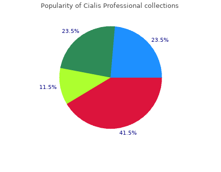 order cialis professional 20mg without prescription