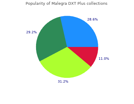 discount malegra dxt plus 160 mg without a prescription