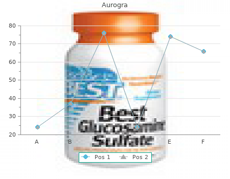discount aurogra 100 mg free shipping