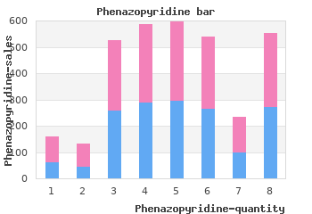 cheap 200mg phenazopyridine amex