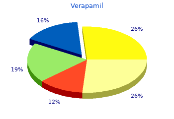 buy verapamil 120 mg without a prescription
