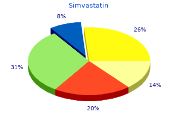 discount simvastatin 40mg without prescription
