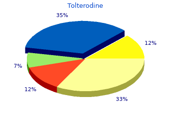 generic 1mg tolterodine with visa