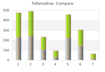 generic tolterodine 1 mg line