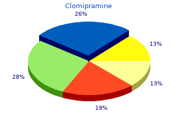order clomipramine 25 mg line