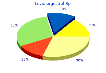 purchase 0.18 mg levonorgestrel overnight delivery
