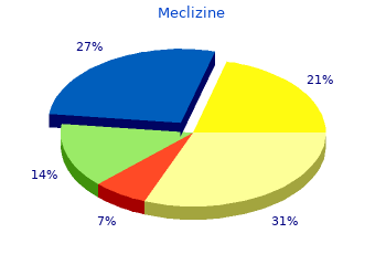 buy meclizine 25 mg free shipping