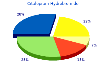 citalopram 20 mg on-line