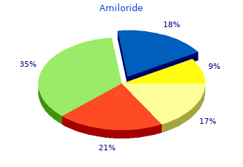order amiloride 50 mg on-line