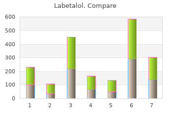 labetalol 100 mg generic