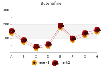 generic butenafine 15 mg with amex