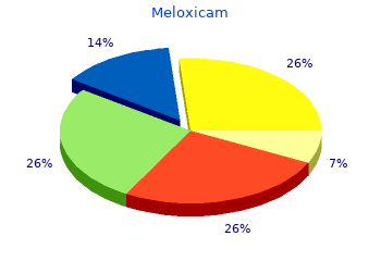 purchase meloxicam 7.5mg overnight delivery
