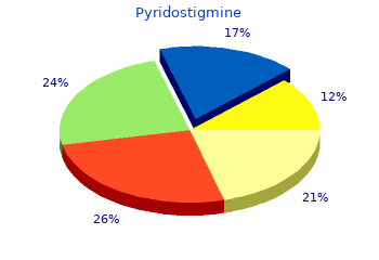 purchase pyridostigmine 60 mg amex