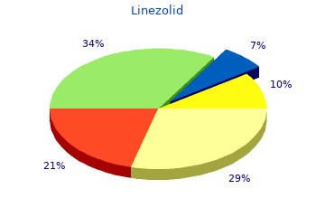order 600mg linezolid overnight delivery