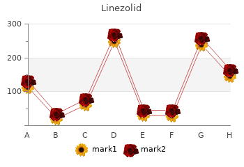 linezolid 600 mg on-line