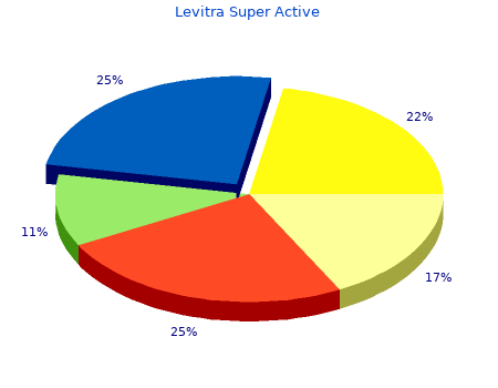 generic 40 mg levitra super active with amex