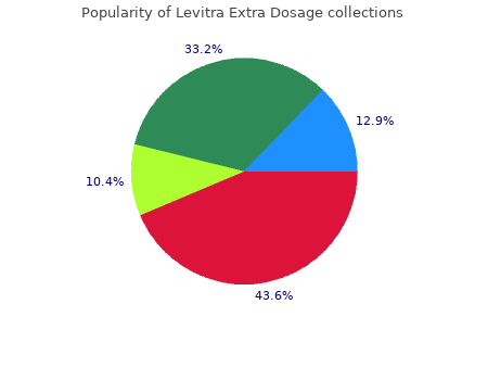 purchase 60 mg levitra extra dosage amex