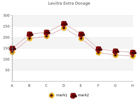 levitra extra dosage 40 mg with visa