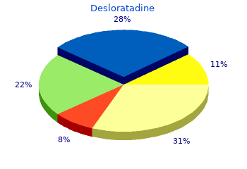 buy desloratadine 5 mg free shipping