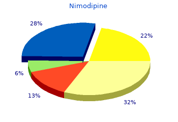 discount nimodipine 30mg without a prescription